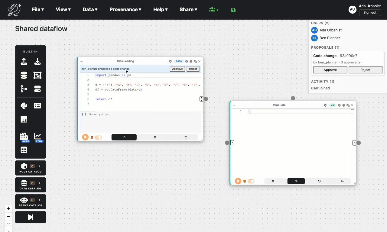 Two people in one dataflow