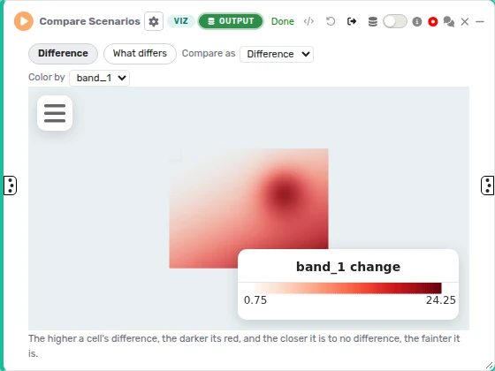 A Compare Scenarios node in Difference, with a raster map