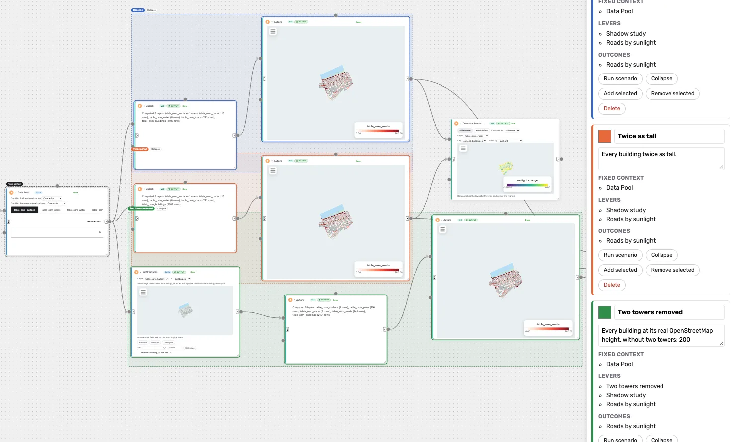 Example 06 with the Scenarios panel open