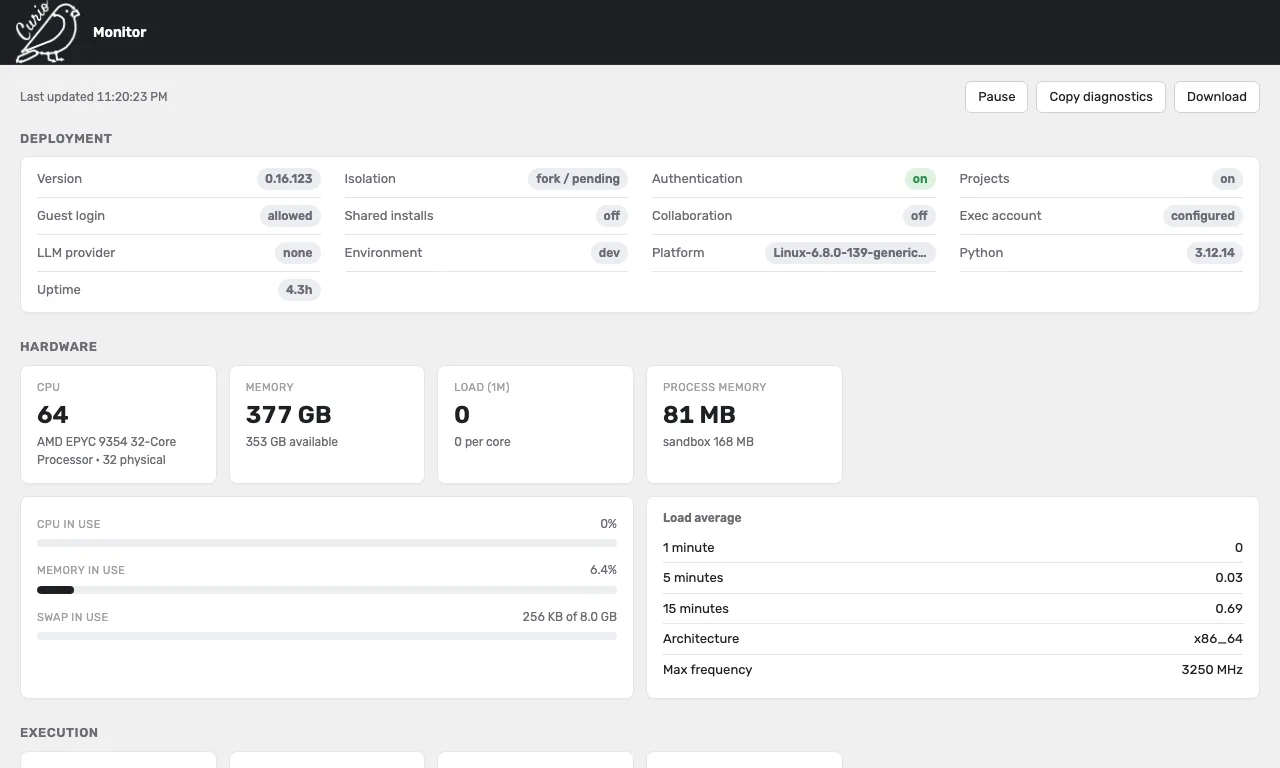 The monitor page