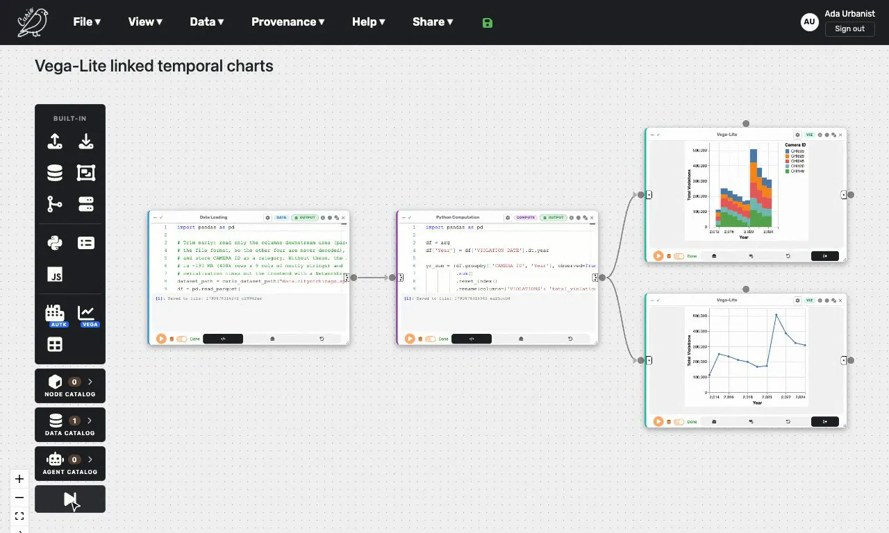 Two linked Vega-Lite charts fed by one computation